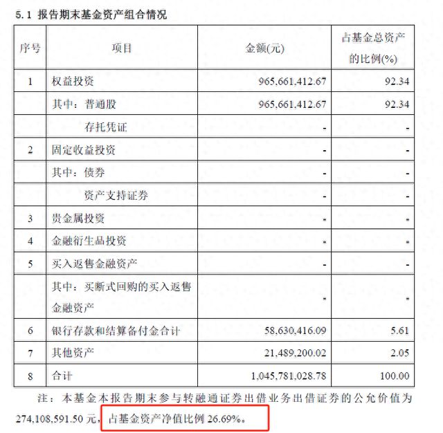 米乐官方网站财金网易财经股票首页广发基金