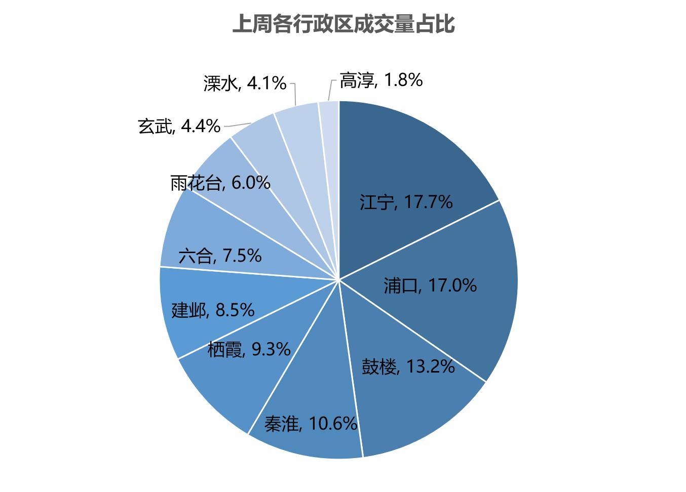 米乐m6官方网站房天下新房房地产贝壳二手