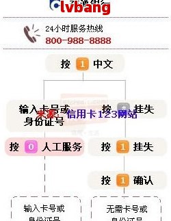 米乐官方网站房地产相关网站银行银行卡号码