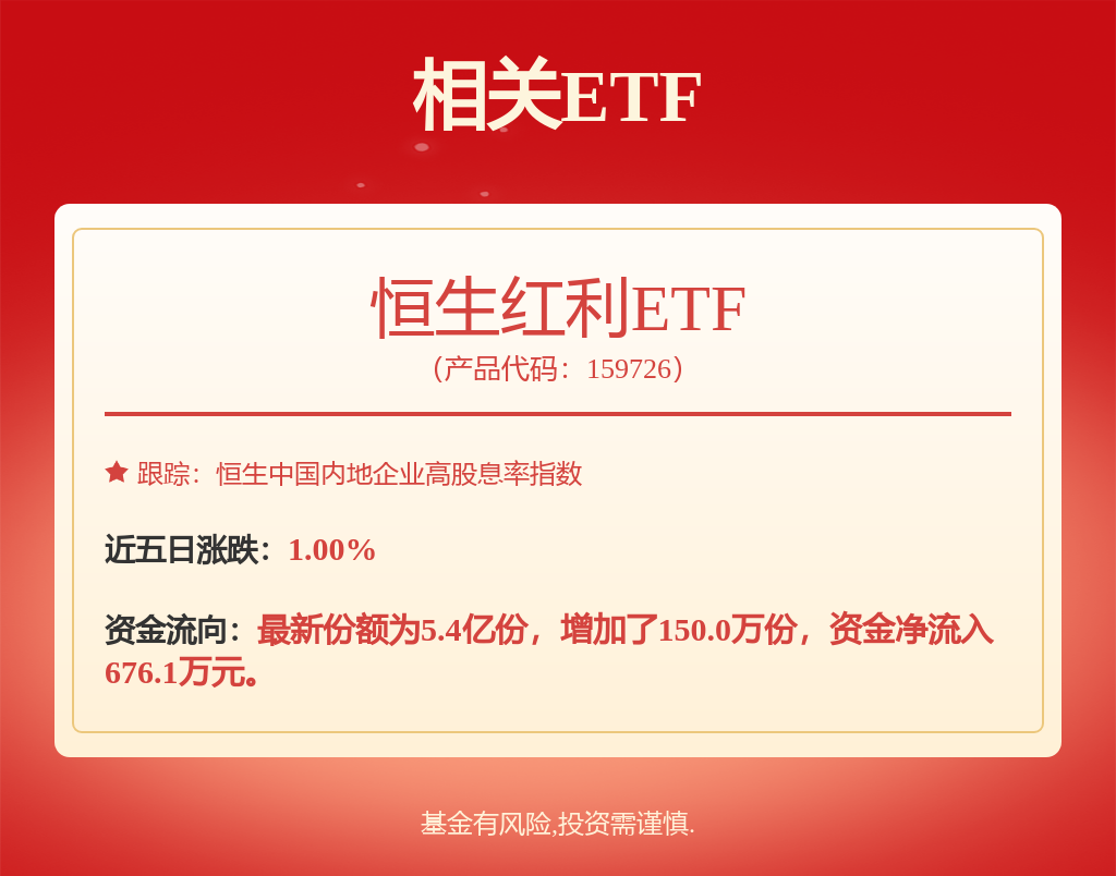 银行板块震荡上扬 工商银行创逾6年新高