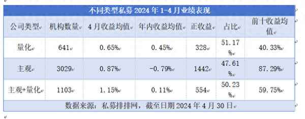 米乐m6官方网站乐鑫财经—乐鑫 股票