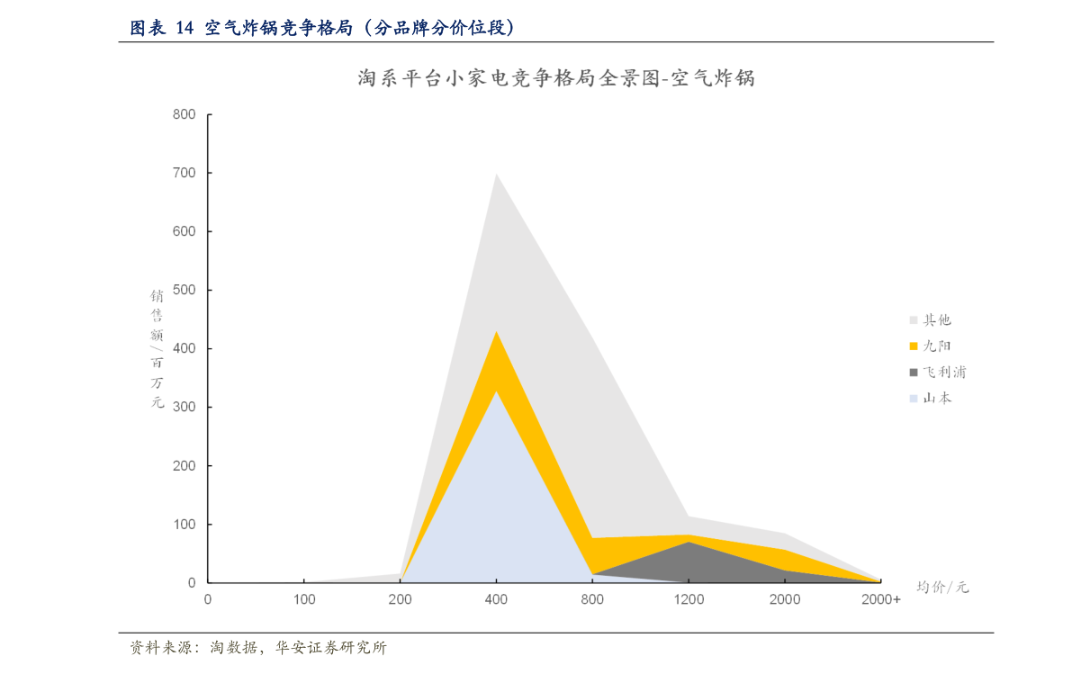 米乐M6官方入口存款千万别去这5家银行（